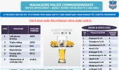 *మద్యం మత్తులో స్టీరింగ్ పడితే 10 ఏళ్ల జైలు!*